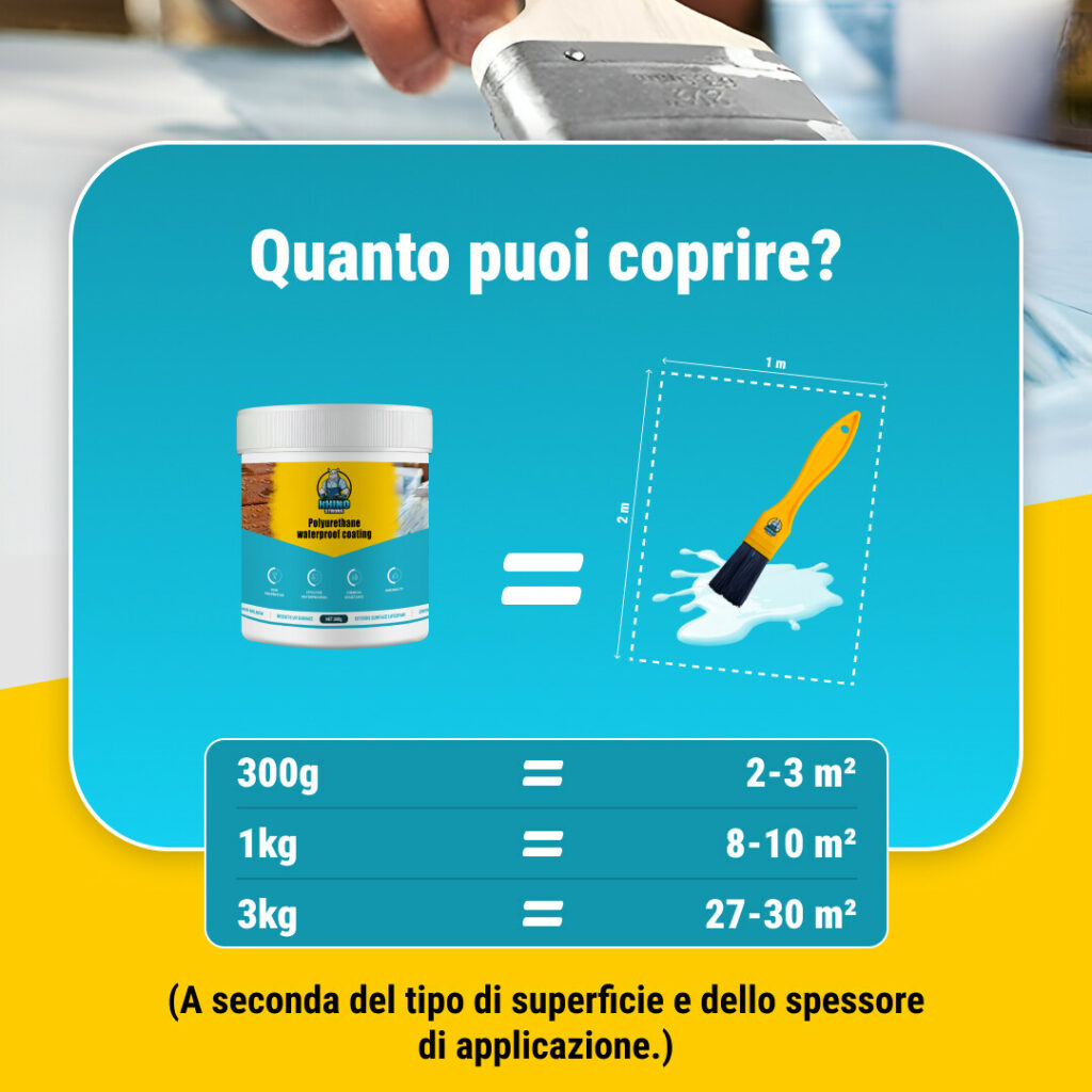Transparent waterproof Glue