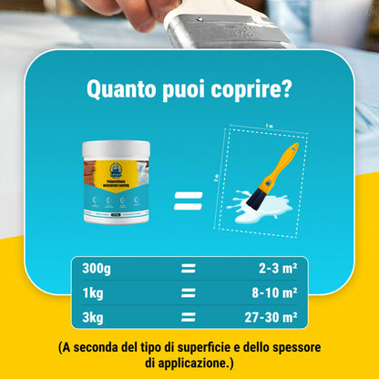 Transparent waterproof Glue
